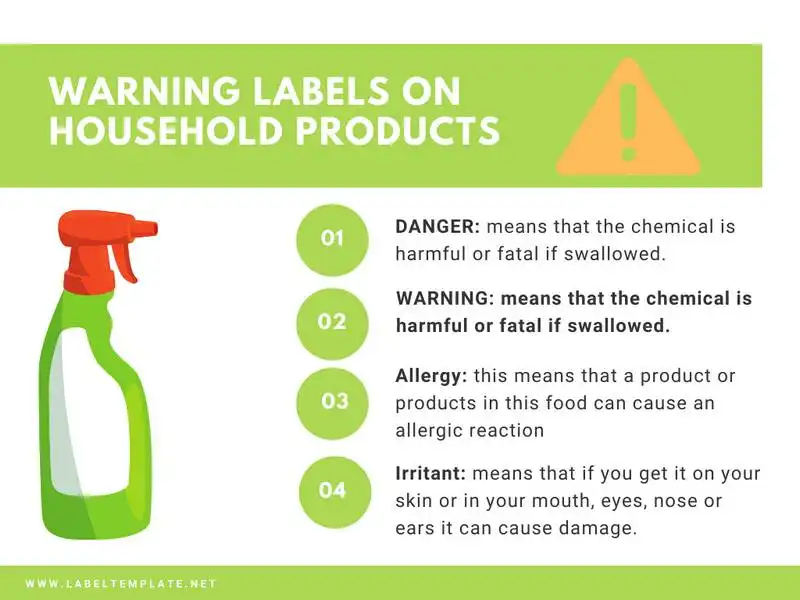 warning labels on household products 03