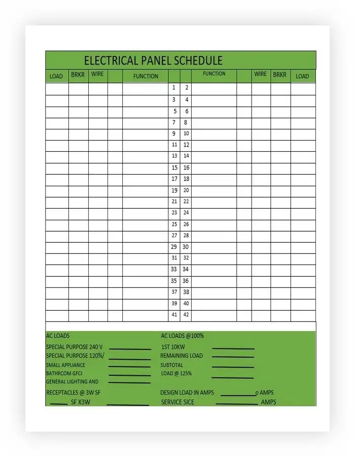 4 Free Electrical Panel Label Templates: Benefits, Types, and Selection ...