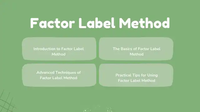 Factor Label Method Featured Images