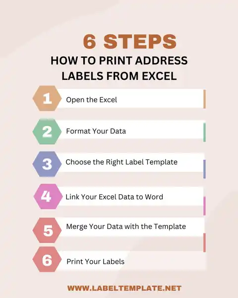 How to print address labels from excel